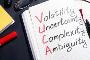 VUCA Die linke Seite eines dunkelblauen Notizbuchs auf einer dunklen Oberfläche. Auf dem weißen Papier mit grauen Kästchen stehen untereinander die Worte Volatility, Uncertainty, Complexity und Ambiguity. Jeweils der erste Buchstabe ist rot, die übringen sind schwarz. Neben dem Notizbuch sieht man Teile einer roten Stift-Kappe, eines schwarzen Stiftes, eines gelben Hefters und einer rahmenlosen Brille.